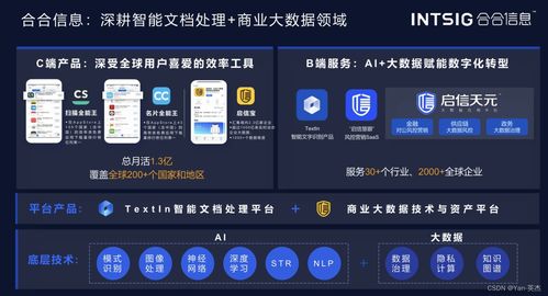 探索大模型技術及其前沿應用 textin文檔解析技術